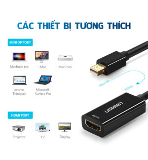 UGREEN Mini DP to HDMI Converter 1080p MD112 - Ảnh 3