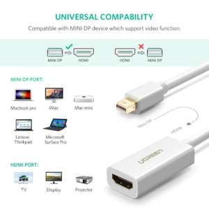 UGREEN Mini DP to HDMI Converter 1080p MD112 - Ảnh 5