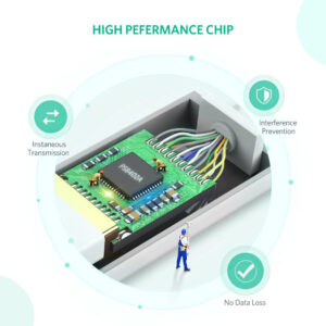 UGREEN Mini DP to HDMI Converter 1080p MD112 - Ảnh 8