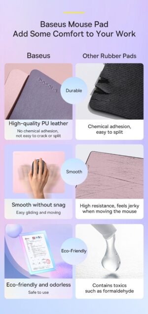 Lót Chuột Baseus Mouse Pad Chất Liệu Da PU Siêu Mịn - Ảnh 8